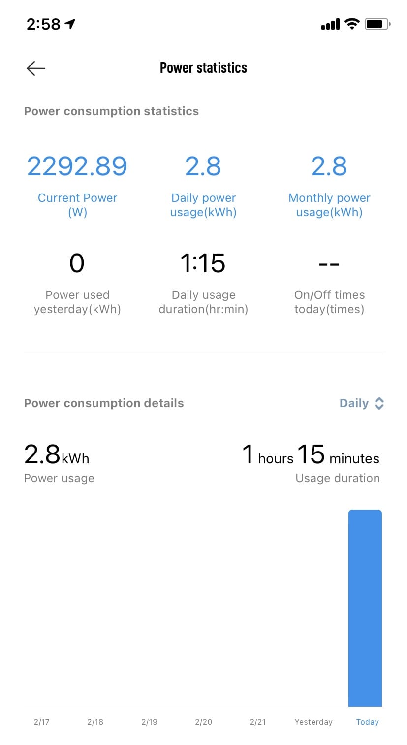 Mobile application showing energy usage.